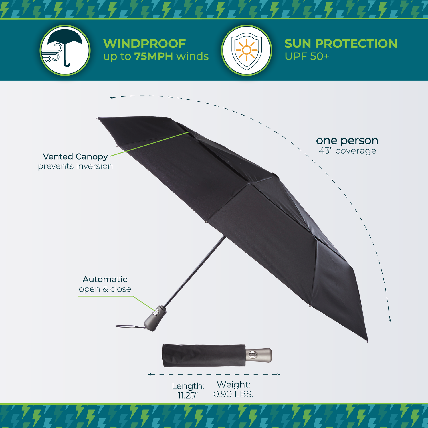 Folding Ultimate Umbrella 